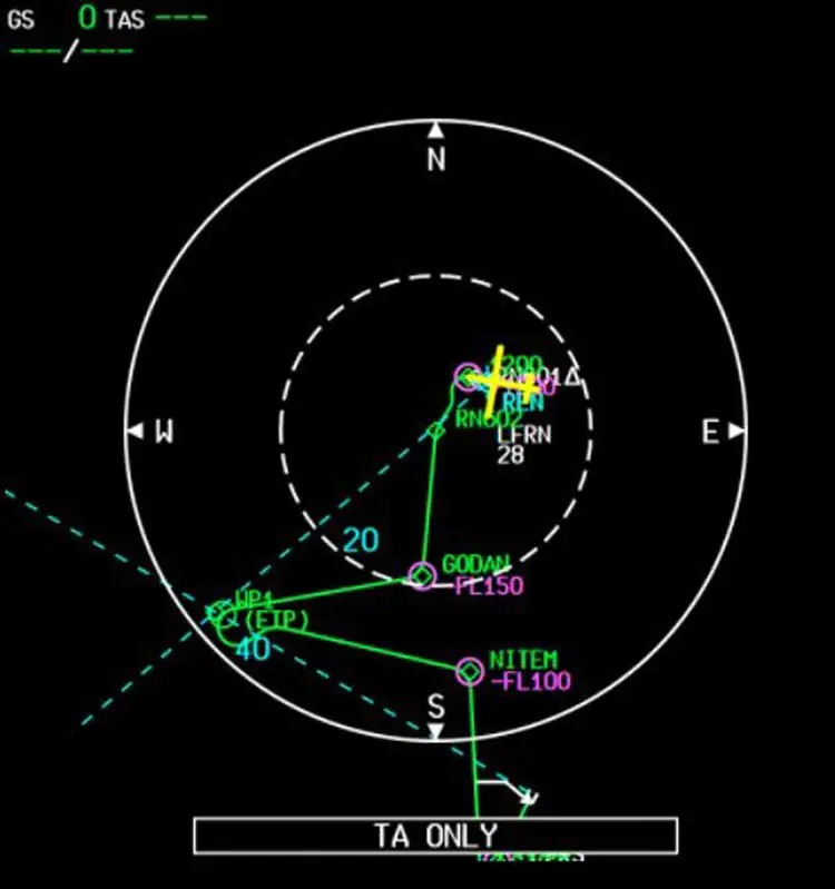 MSFS Tutorials | A320 Fenix: Create special waypoints | Simvol